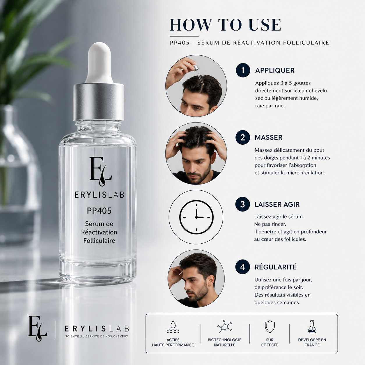 ERYLISLAB PP405