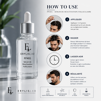 ERYLISLAB PP405