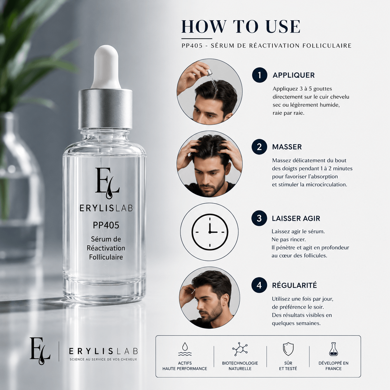 ERYLISLAB PP405